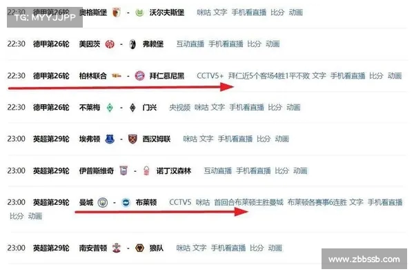 五大联赛每90分钟创造重大机会榜 萨卡领衔奥利塞紧随其后 五大联赛每90分钟创造重大机会榜 萨卡领衔奥利塞紧随其后